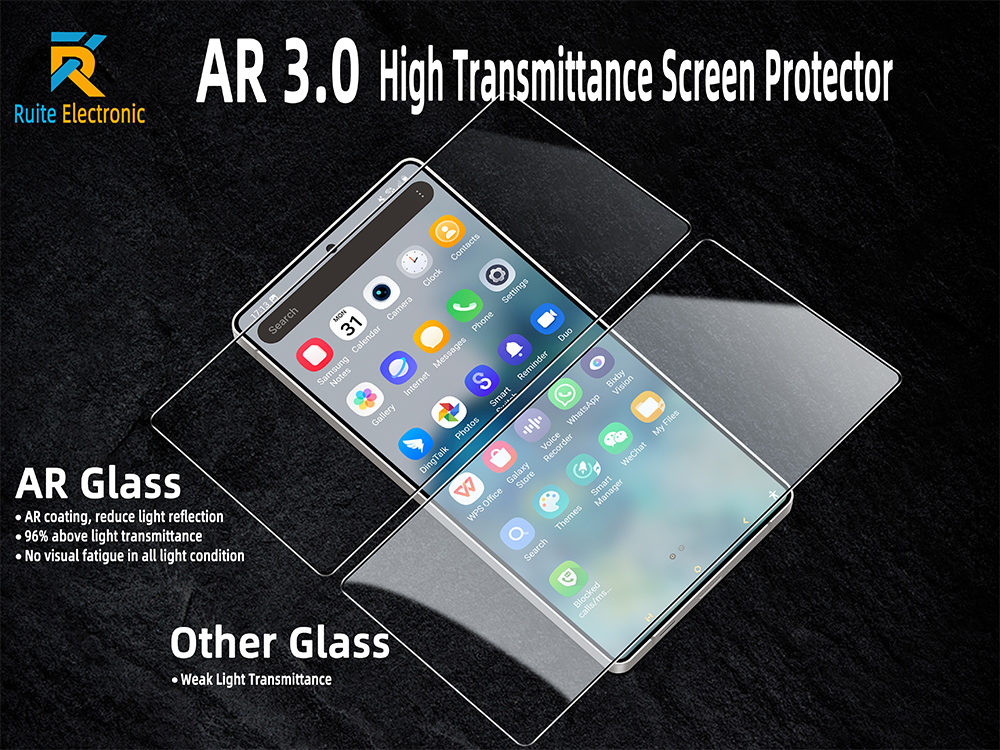 The AR screen protector "You" is worth a try
